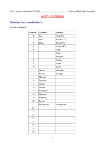 UNIT 1: INTEGERS
