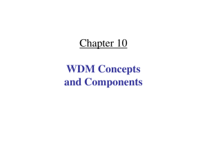 Chapter 10 WDM Concepts and Components