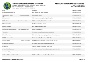 laguna lake development authority approved discharge permits
