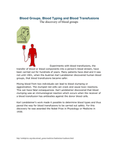 Blood Typing Game