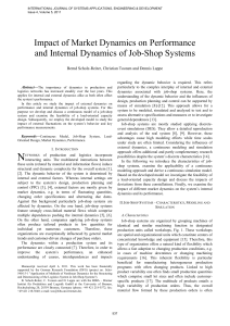 Impact of Market Dynamics on Performance and Internal Dynamics