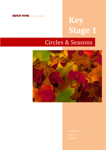Circles & Seasons