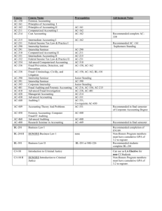 Course Course Name Prerequisites Advisement Notes AC