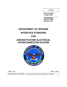 MIL-STD-1760 Standard