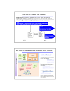 Smart Grid: NIST Role and Three Phase Plan NIST Smart