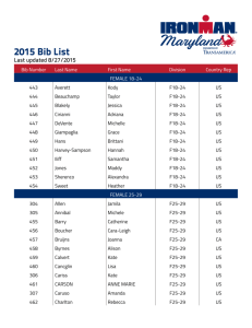 Age Group Bib List - updated 8/27/2015