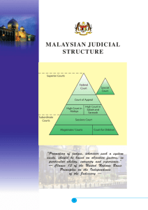 MALAYSIAN JUDICIAL STRUCTURE