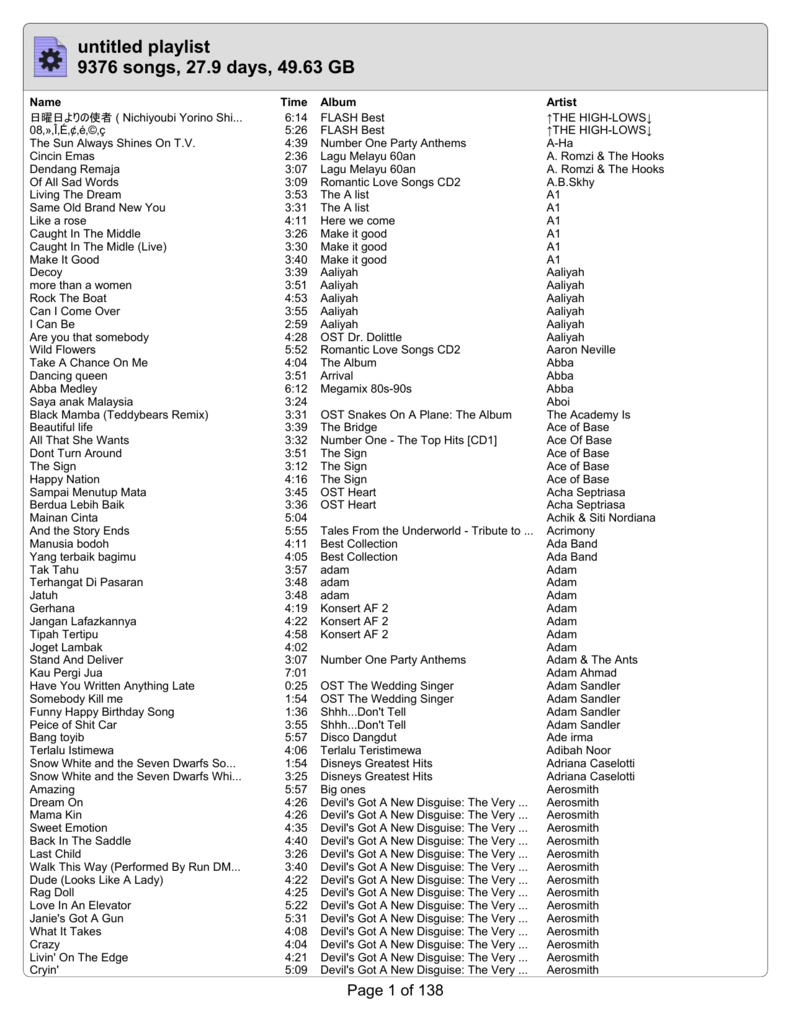 Untitled Playlist 9376 Songs 27 9 Days 49 63 Gb