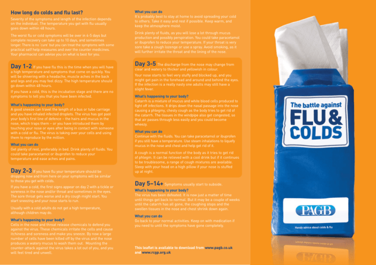 how-long-do-colds-and-flu-last