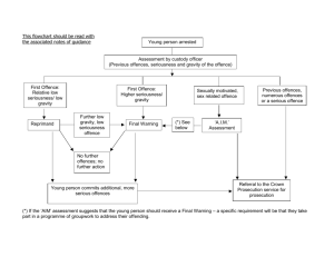 Court Procedure Flow Chart