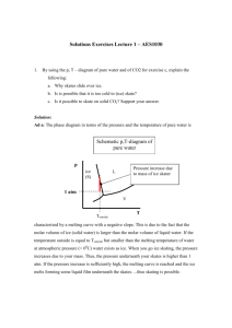 Solutions Exercises Lecture 1