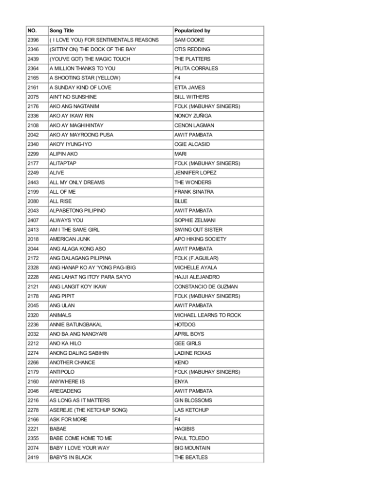 Song List Tagalog 5