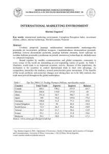 INTERNATIONAL MARKETING ENVIRONMENT