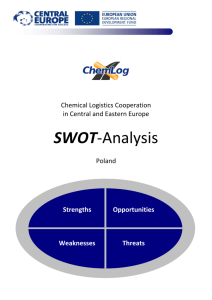 SWOT-Analysis