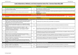 Leeds Independence, Wellbeing and Choice Inspection Action Plan