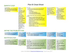 Plan B Cheat Sheet - Lives in the Balance