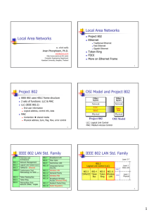 Local Area Network