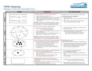 Lesson Plan 2