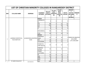 LIST OF CHRISTIAN MINORITY COLLEGES IN RANGAREDDY