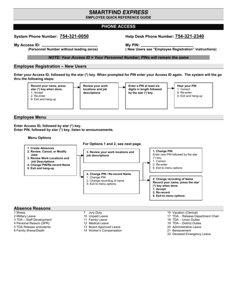 SMARTFIND EXPRESS SMARTFIND EXPRESS