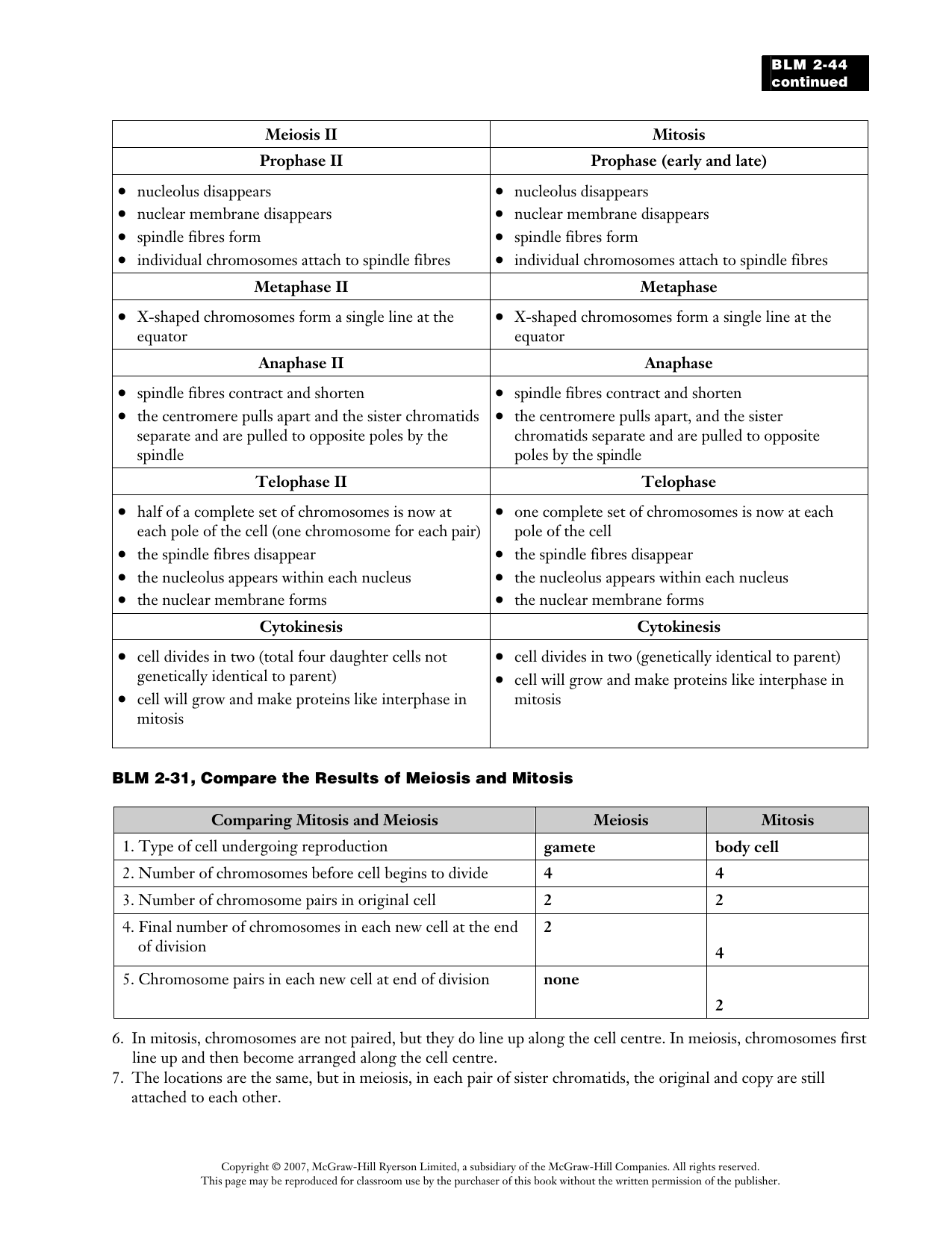 Paring Mitosis And Meiosis Worksheet Answer Key Nidecmege