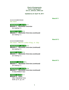 Chart of Assignments for Torts II