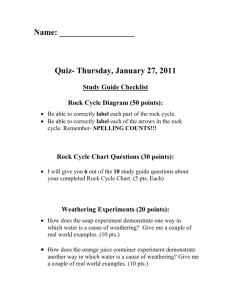 Quiz- Thursday, January 27, 2011