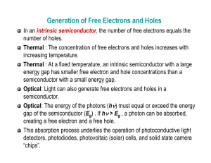 Generation of Free Electrons and Holes