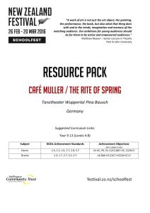 Café Müller/The Rite of Spring Teacher Resource Pack