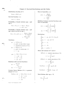 MLC formulas