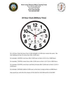 24 Hour Clock (Military Time)