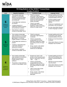 Writing Rubric of the WIDA™ Consortium Grades PreK K