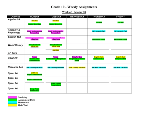 Grade 10 - Weekly Assignments