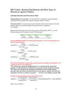 KEY Unit 6 - Reaction Stoichiometry and Three Types of Reaction in