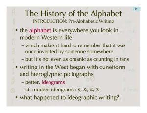 Pre-Alphabetic Writing