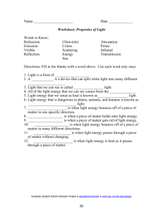 Worksheet: Properties of Light Words to Know