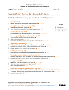 4: Integrated Math 1 Common Core Standards Worksheet
