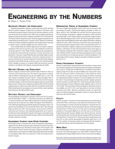 engineering by the numbers - American Society for Engineering