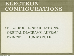 ELECTRON CONFIGURATIONS, ORBITAL DIAGRAMS, AUFBAU