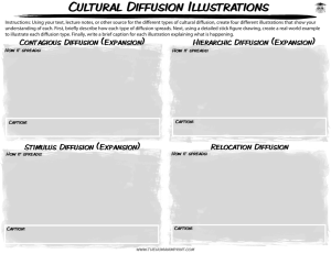 Cultural Diffusion Illustrations