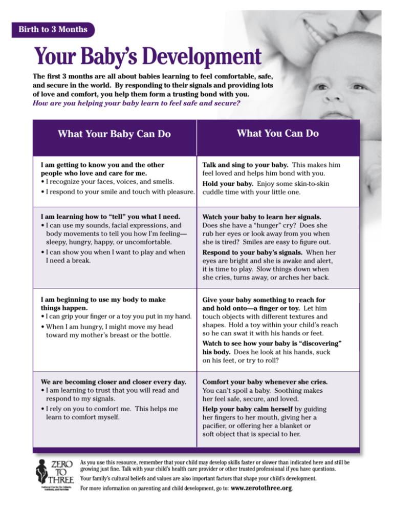 Your Baby's Development: Birth to 3 Months