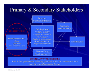 Primary & Secondary Stakeholders