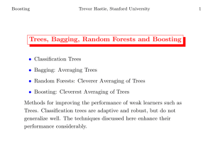 Trees, Bagging, Random Forests and Boosting