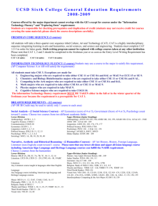 UCSD Sixth College General Education Requirements 2008-2009