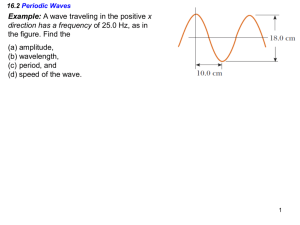 A wave traveling in the positive x direction has
