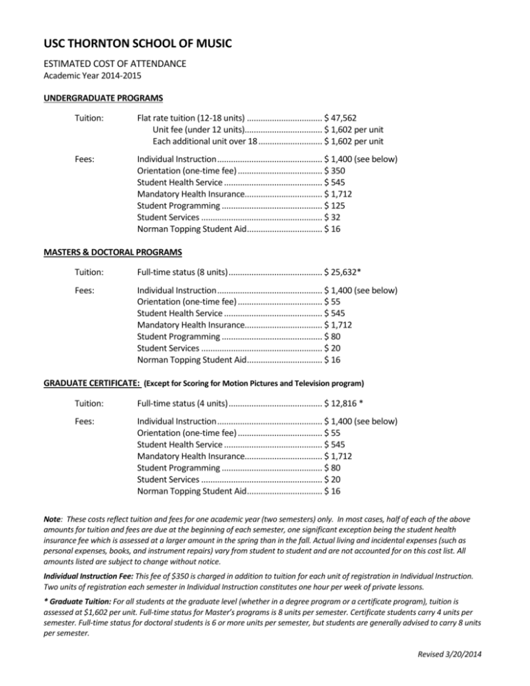 Estimated Cost of Attendance USC Thornton School of Music