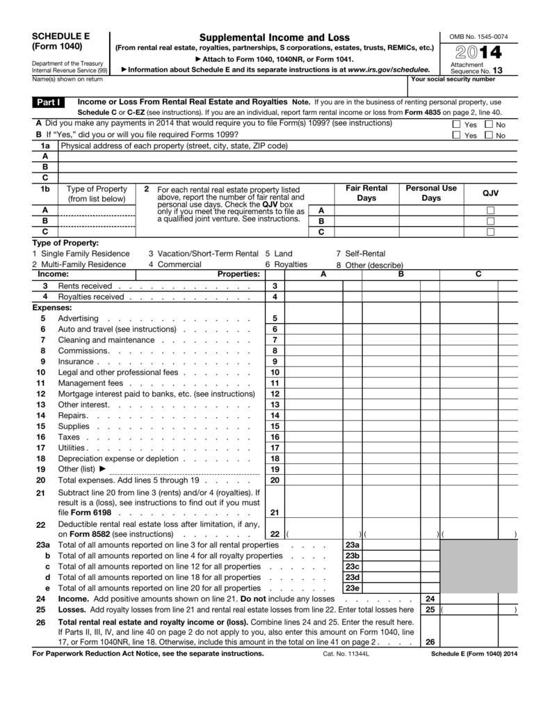 Schedule E Instructions 2022 Schedule E