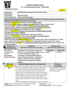 LESSON PLANNING GUIDE D. L. Sims Elementary School – 2013