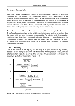 SAFETY DATA SHEET MAGNESIUM SULFATE HEPTAHYDRATE