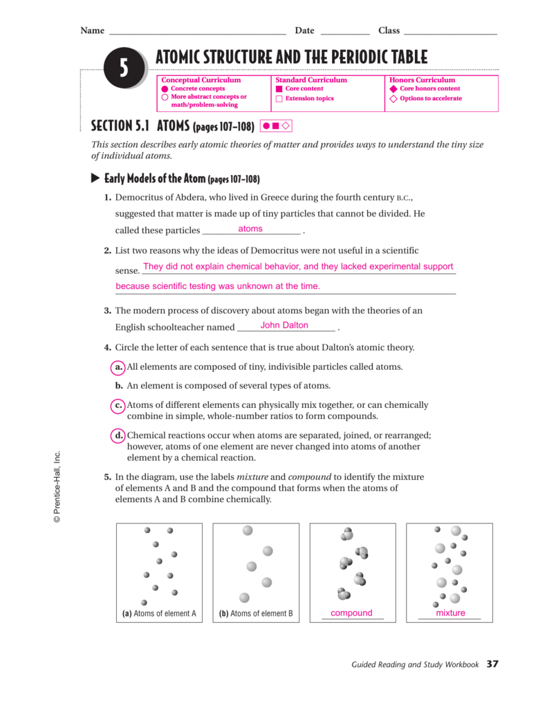 Atomic Structure Worksheet Answers Chemistry